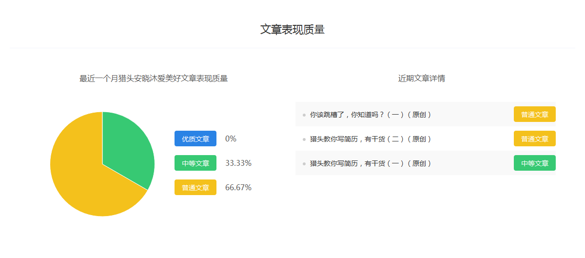 世界杯买球网站