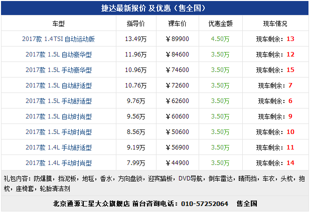 从行业经济运行分析评南京道路运输发展:世界杯买球平台(图1) 世界杯买球