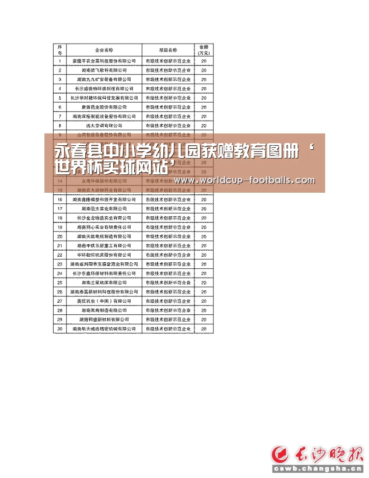 永春县中小学幼儿园获赠教育图册‘世界杯买球网站’(图3) 世界杯买球平台