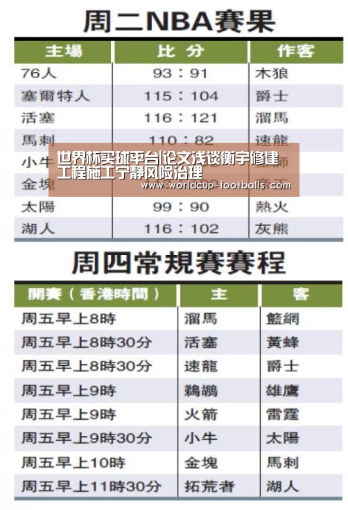 世界杯买球平台
